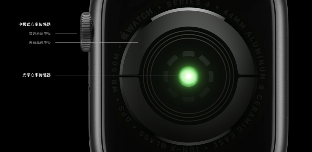 增加心电监测：Apple 苹果 发布 Apple Watch Series 4  智能手表