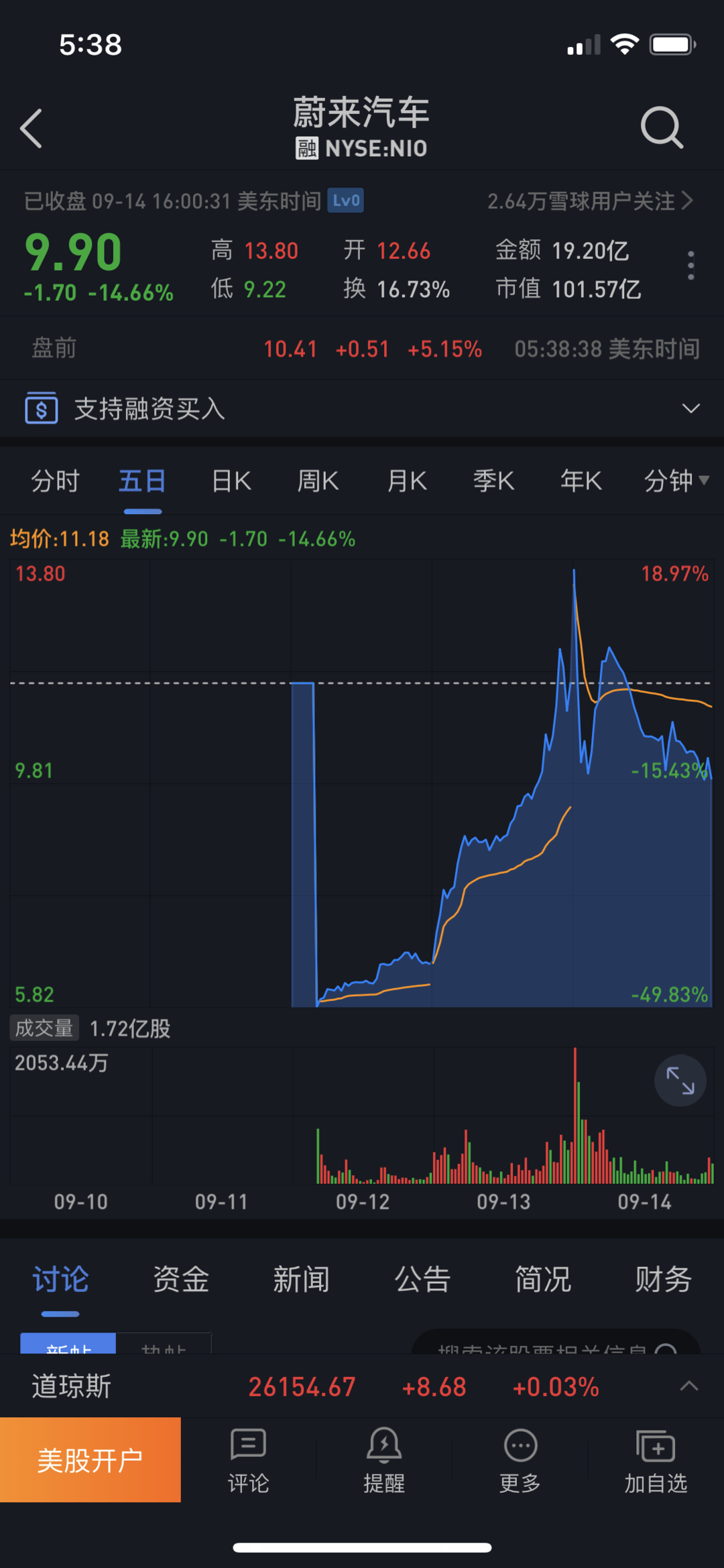 一周汽车速报丨特斯拉的“骚操作”