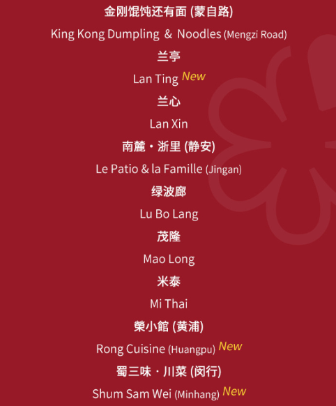 2019年上海米其林指南公布!