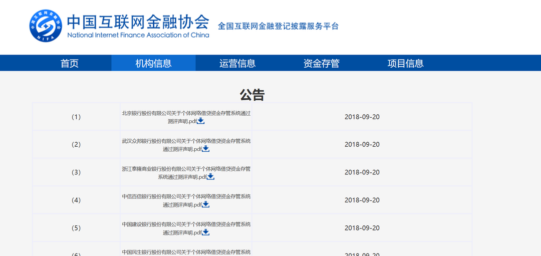 中国互金协会公布25家银行网贷存管白名单