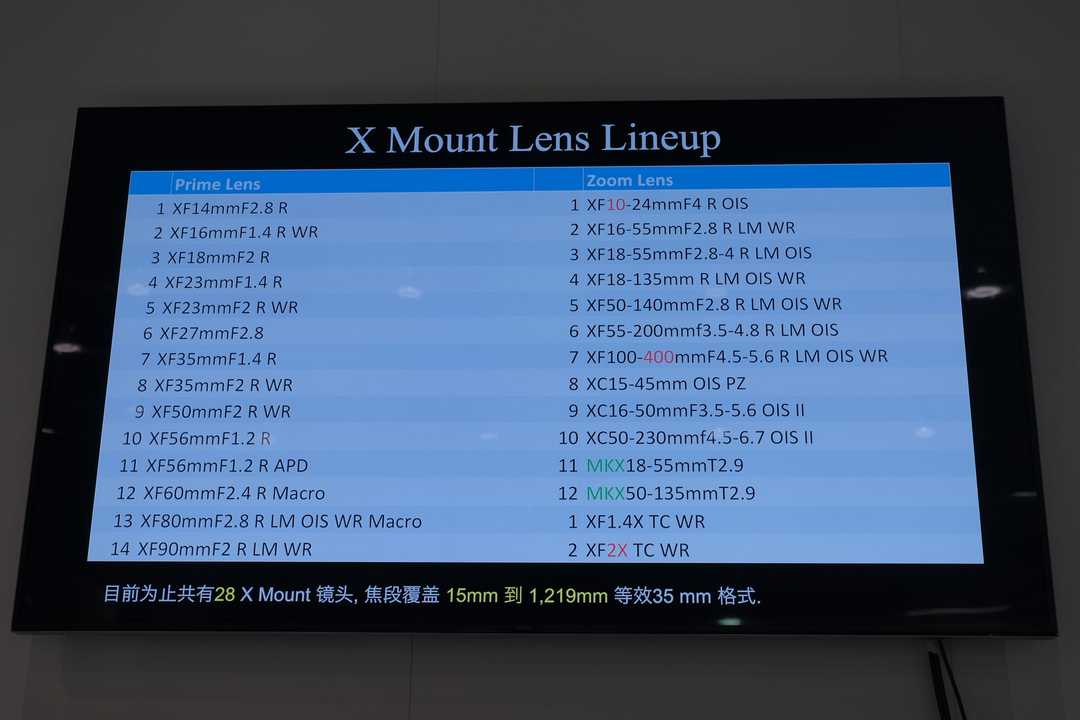 Photokina2018:富士展台GFX 50R亮相 打印输出一次成像占近半场地