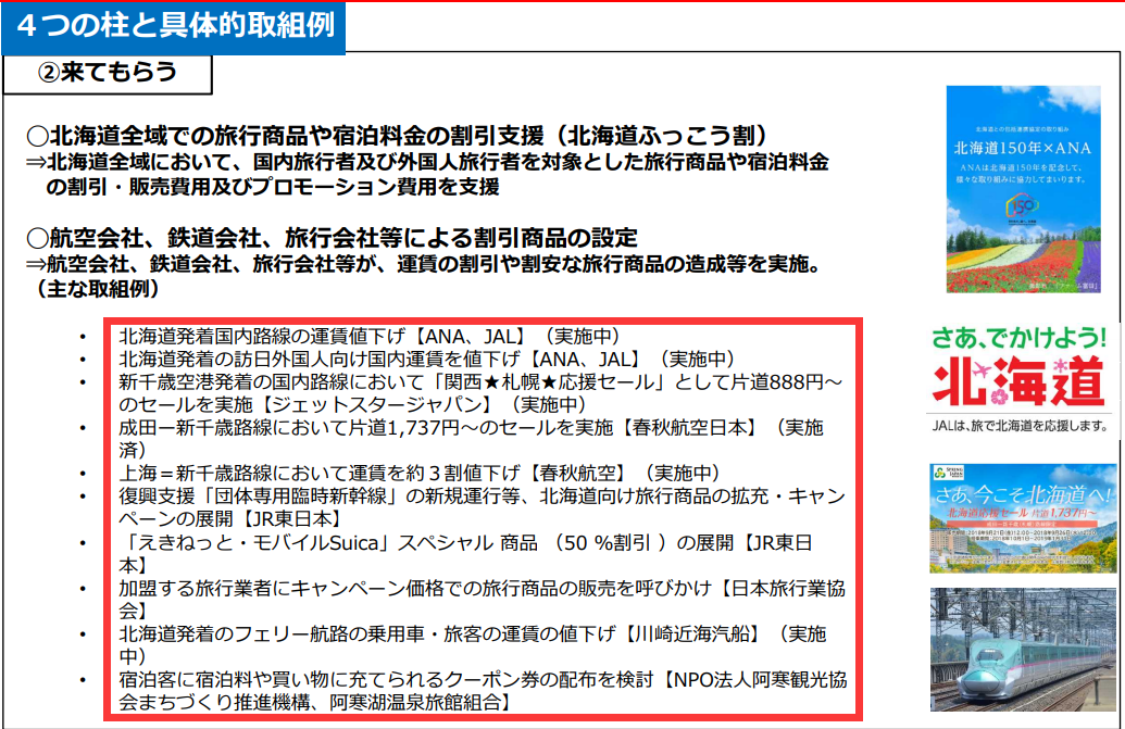 出行提示：日本政府大额补贴，支援北海道旅游