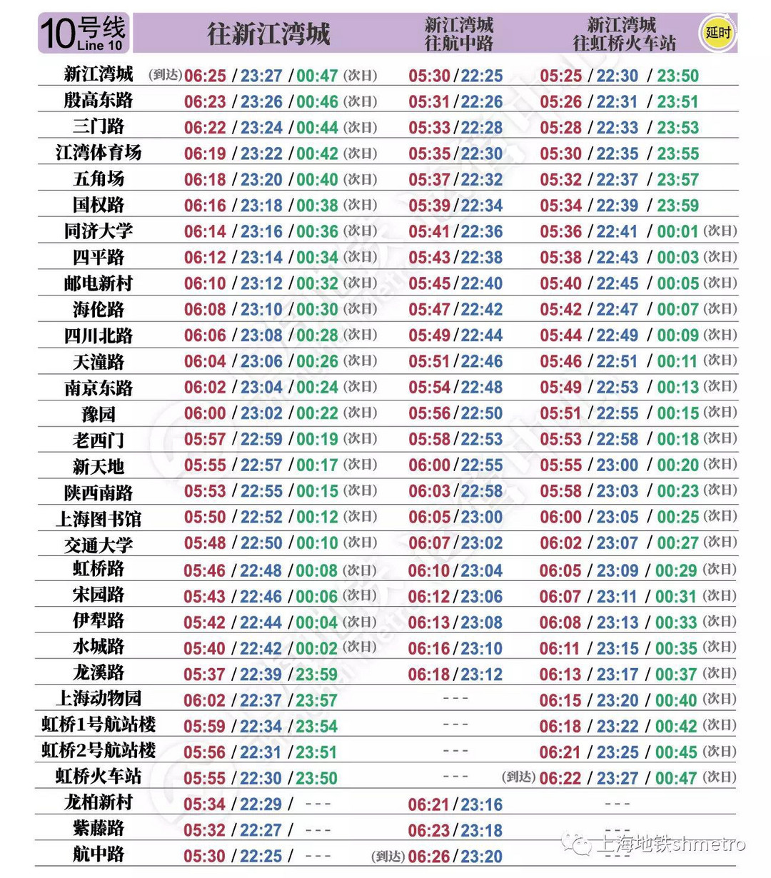 出行提示：上海虹桥国际机场1号航站楼启用 春秋航空值机柜台转移