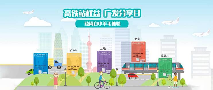 广发小羊毛 “臻尚白”高铁站权益及分享日使用体验
