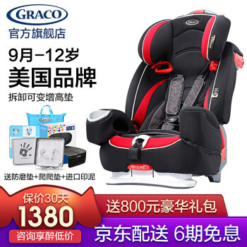 亲测几款安全座椅后总结的这篇万言攻略—安全座椅选购攻略V2.0