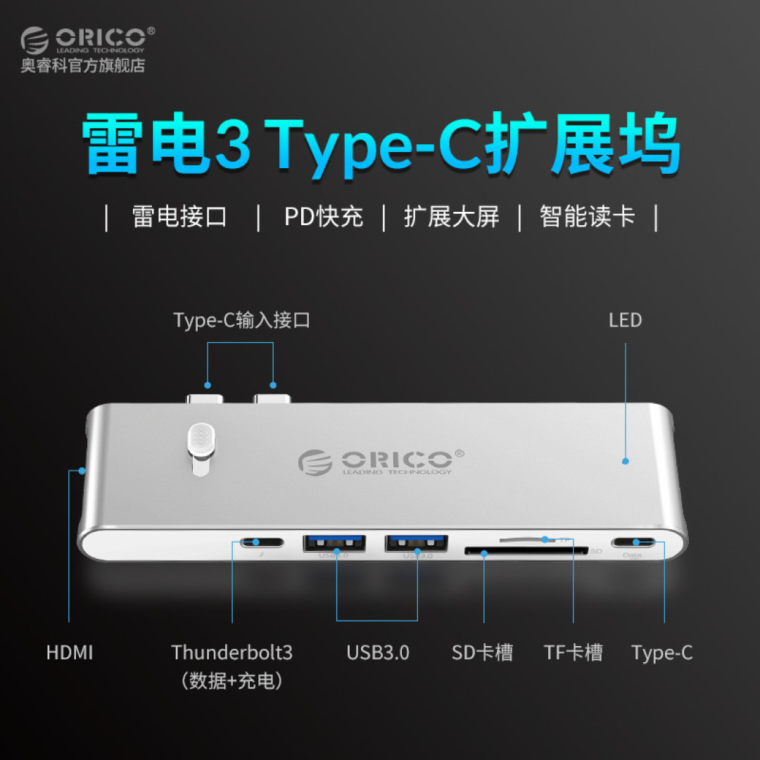 一收一展智能读卡,Orico 奥睿科 Type-C扩展坞上手体验
