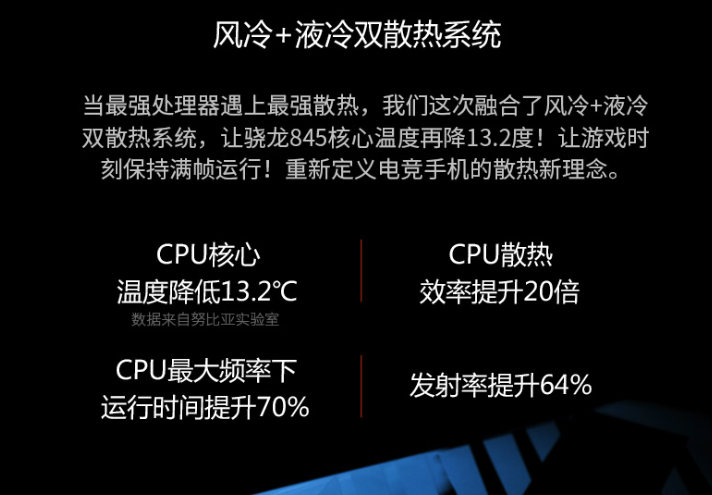 升级骁龙845、10+256GB内存组合、液冷+风冷双散热：nubia 努比亚 新红魔电竞手机 开启众筹