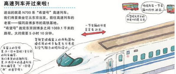 带着小朋友认识高铁，从《高速列车的秘密》儿童绘本开始