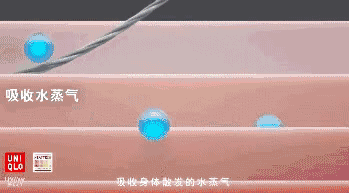 都是保暖内衣,凭什么优衣库HEATTECH能火15年?