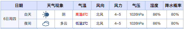 静音舒适轮胎新选择——佳通F22/F50新品首发与场地深度测试