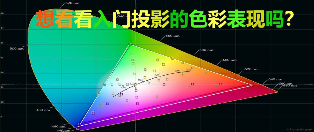 隐藏在高颜值之下的实力派 - 优派LED投影机X10-4K