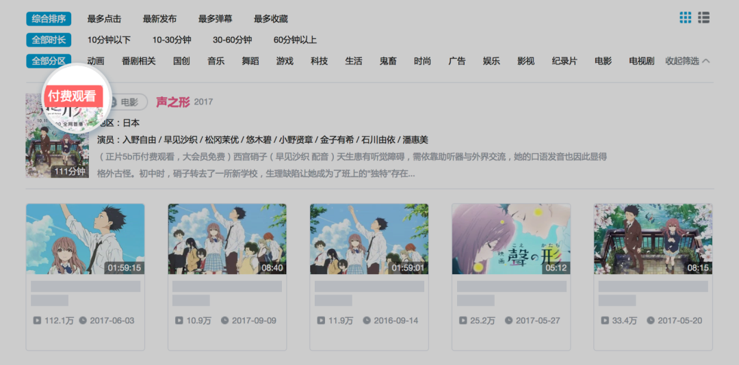 【值日声】B站+饿了么推出双重会员,承包你的宅家生活!16.5元/月值吗?
