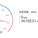 群晖DS916虚拟机装iKuai实现软路由桥接联通烽火H220G光猫