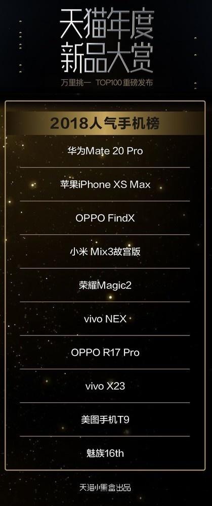 【值日声】这份2018年的天猫TOP100新品榜，满纸都写着“爆款”二字！