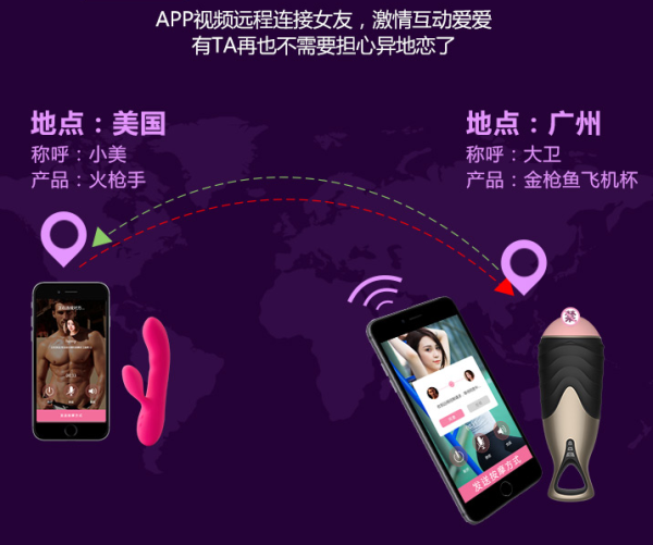 女性勿点 真男人必备用品
