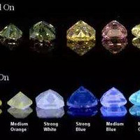 珠宝知识178：钻石选购篇（十九）：钻石荧光对钻石有哪些影响？