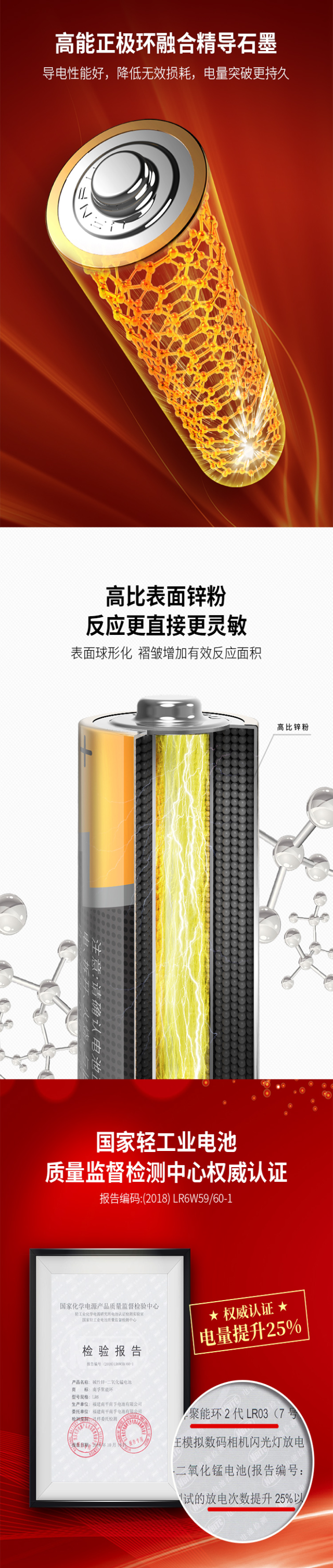 【轻众测】南孚 二代聚能环5号24粒+7号16粒碱性电池 40粒组合家庭装