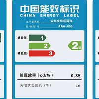 国家十部委联合发布推动消费方案：买绿色节能智能化家电、4K超高清电视享补贴