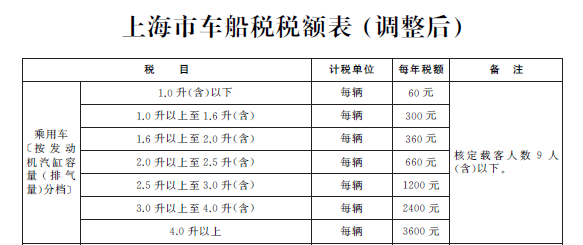 一周汽车速报|奔驰宝马奥迪公布2019年新车规划、特斯拉将共享专利技术