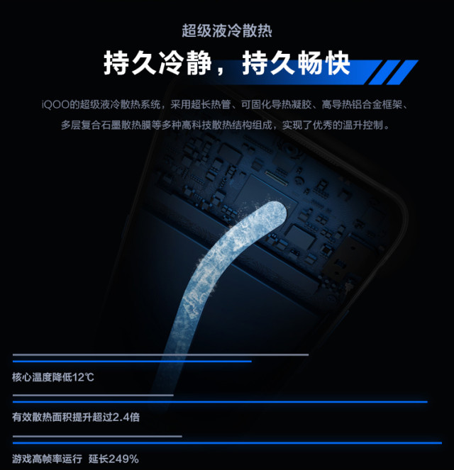 iQOO 智能手机（随机发货）
