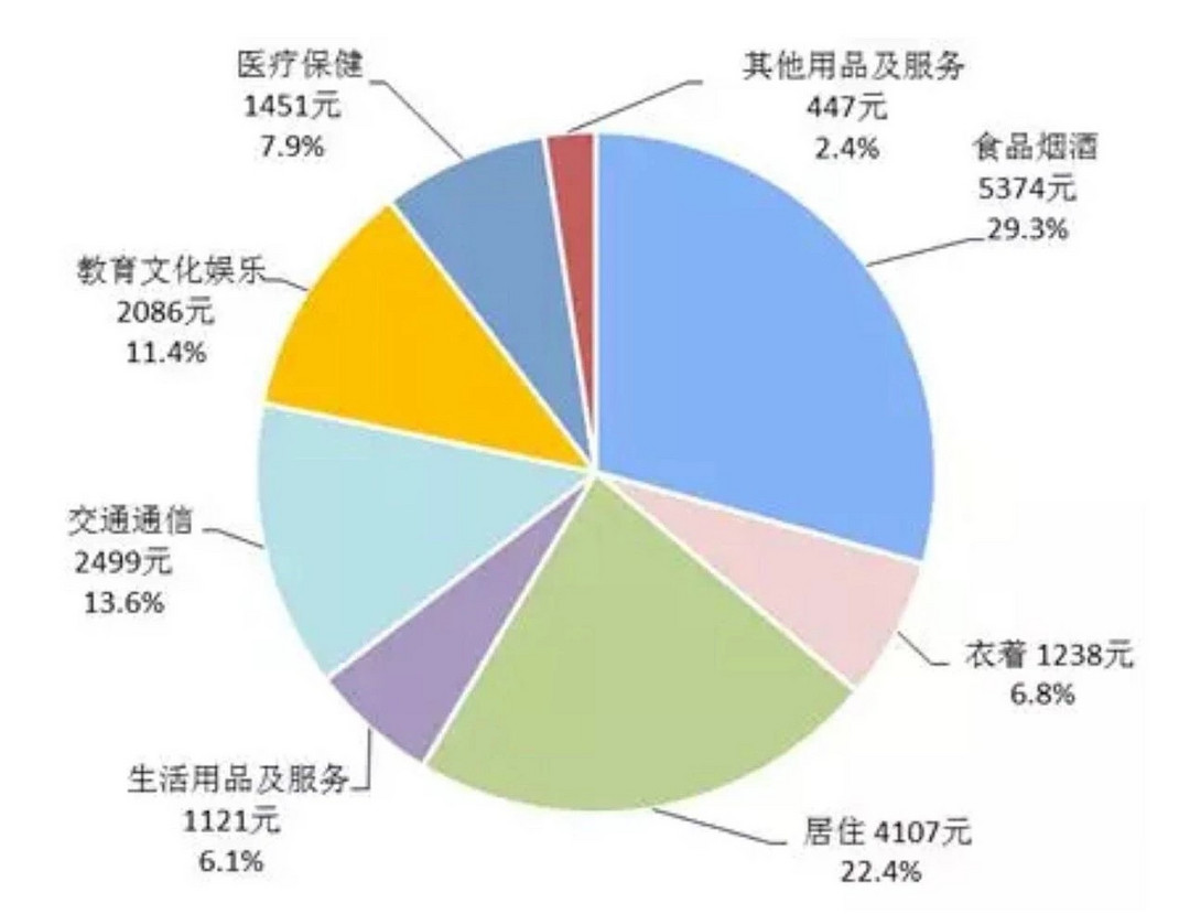 苏明玉到底有几个臭钱？