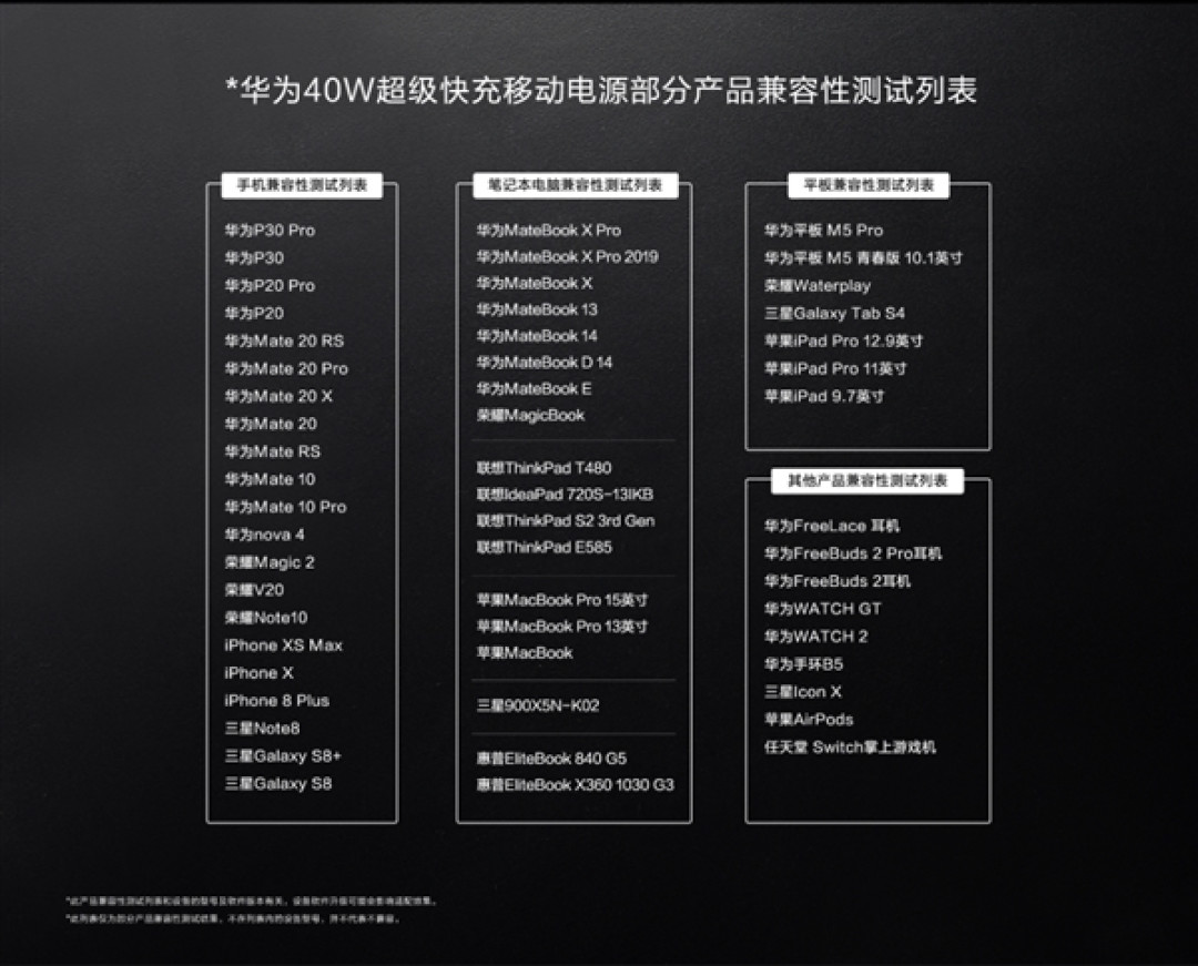 3块Mate20电芯、兼容PD与40W快充:HUAWEI 华为 发布 40W超级快充移动电源