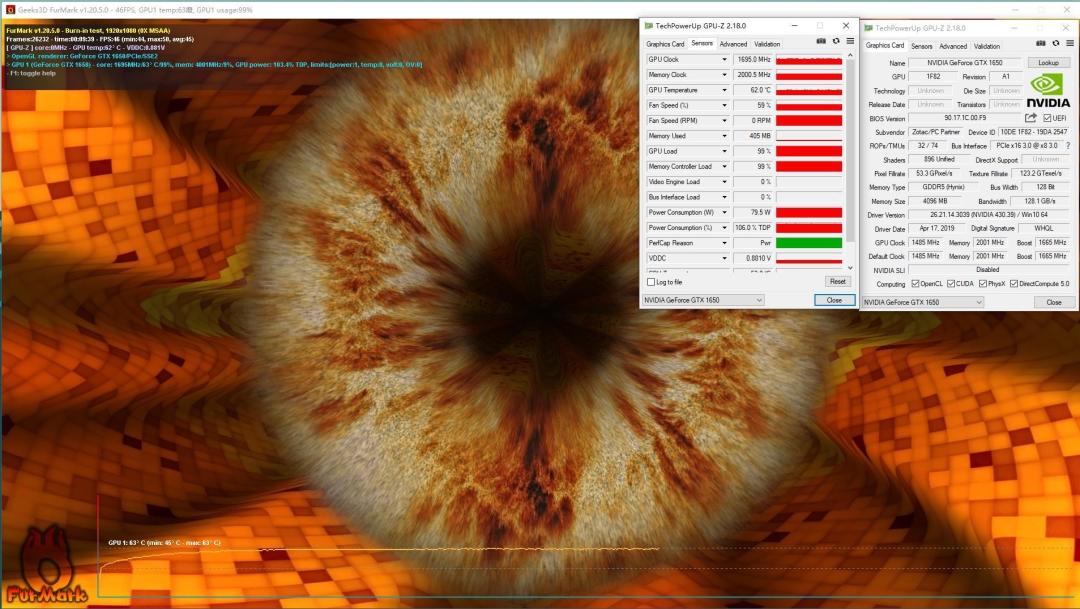 NVIDIA GTX 1650首发评测：能耗比足够优秀 售价缺乏诚意