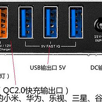 Lizone26800mAh15V快充笔记本移动电源微软Surface Go/pro5充电宝