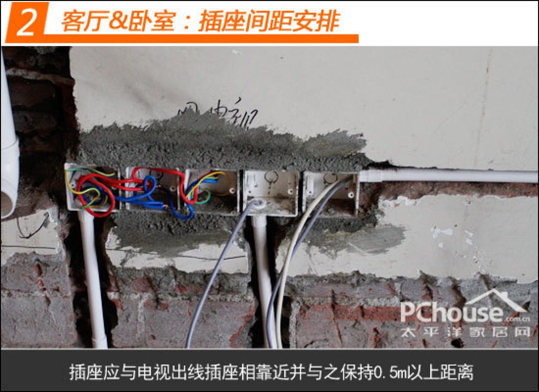 装修前心里有数,教你如何规划家居插座