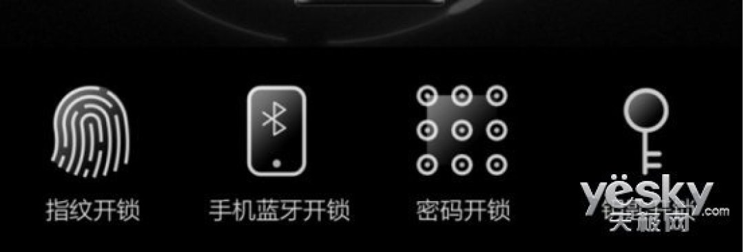 如何挑选智能门锁才不被坑?了解这4点就够了