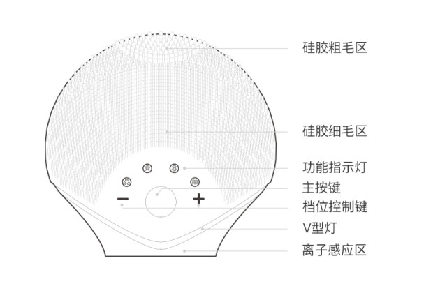 618奖学金:meituspa美图 智能 小贝壳洁面仪