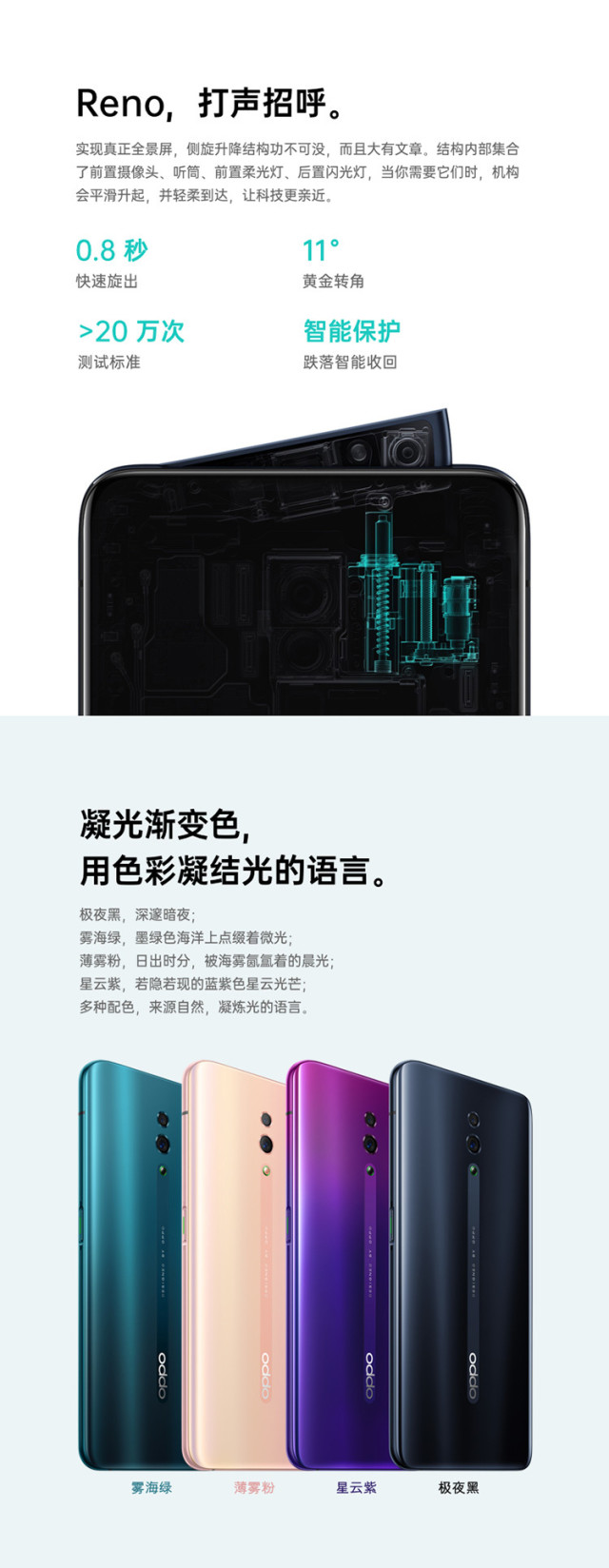 618奖学金：OPPO Reno 智能手机
