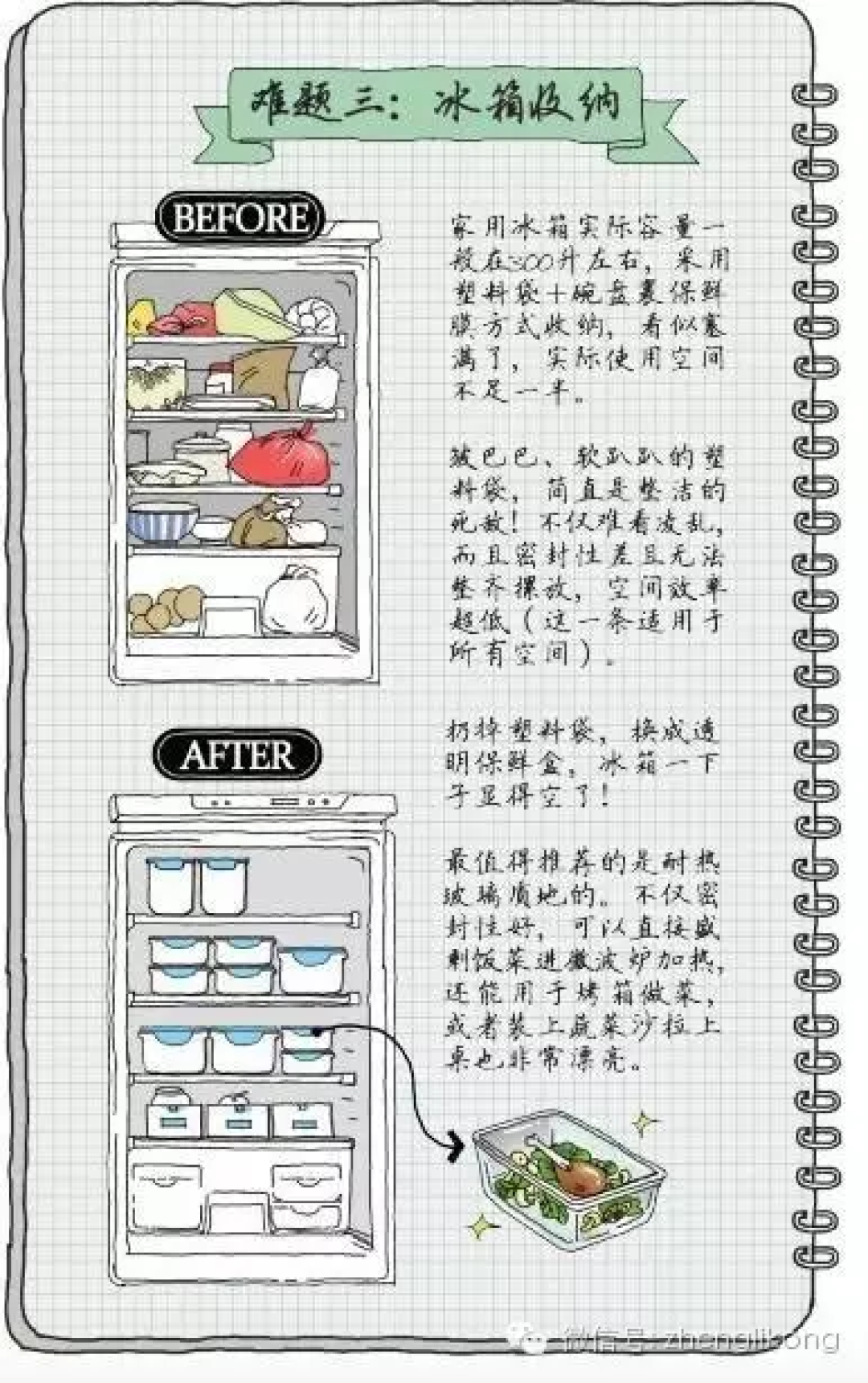 瞬间整洁的秘诀——统一容器