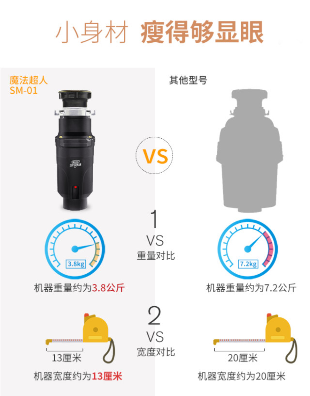 Magic Superman 魔法超人 sm-01 食物垃圾处理器
