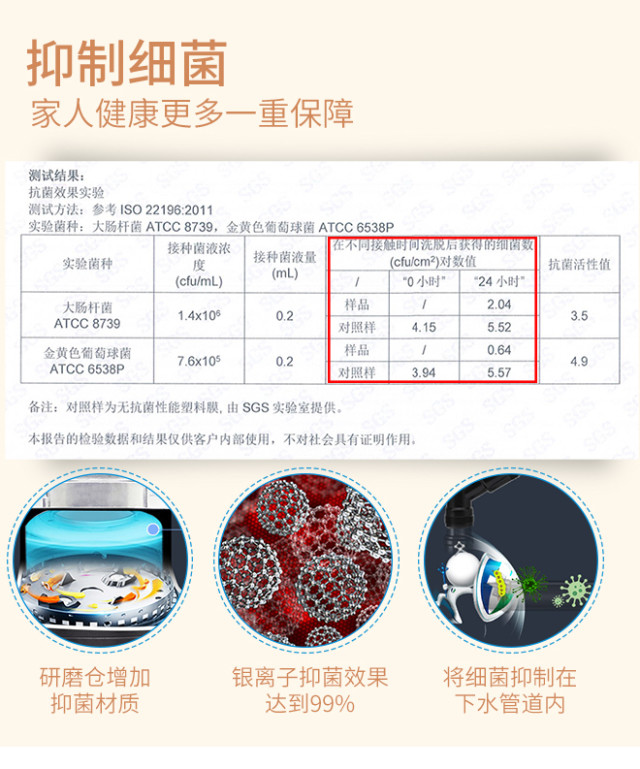 Magic Superman 魔法超人 sm-01 食物垃圾处理器