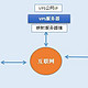 星际蜗牛C款i211网卡服务器（第五篇）服务器搭建外网篇