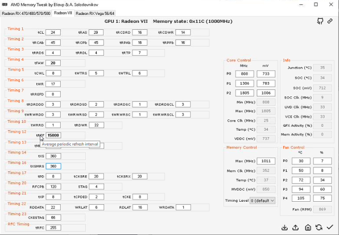 专注AMD显卡显存超频：爱好者自制 AMD Memory Tweak 软件
