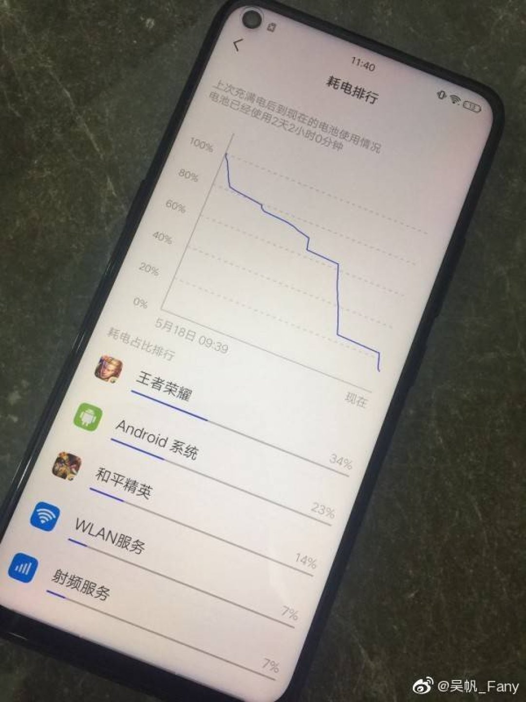 5000mAh电池+挖孔屏:vivo Z5x今晚正式发布