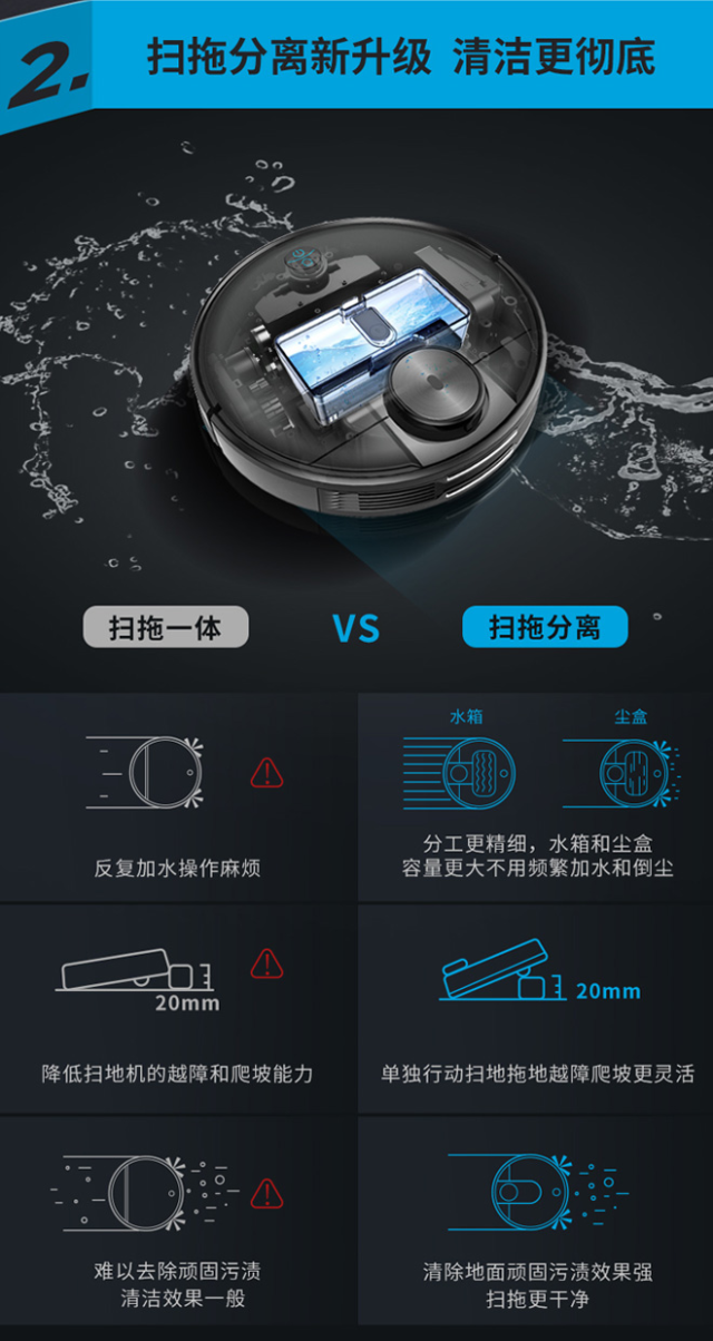 浦桑尼克 LDSM7 扫地机器人