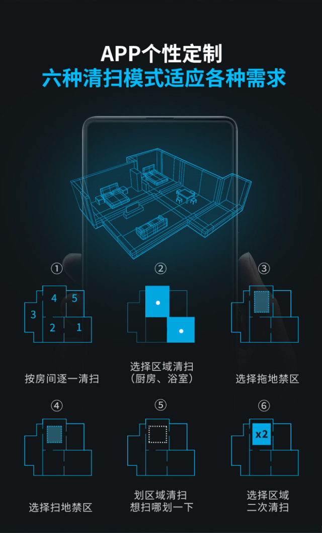 浦桑尼克 LDSM7 扫地机器人