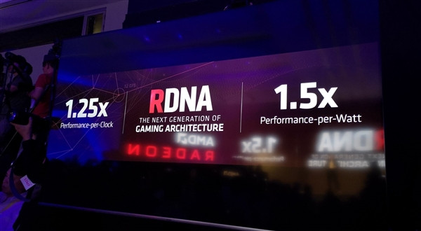 AMD发布RX5700显卡，超越RTX2070，7月开售