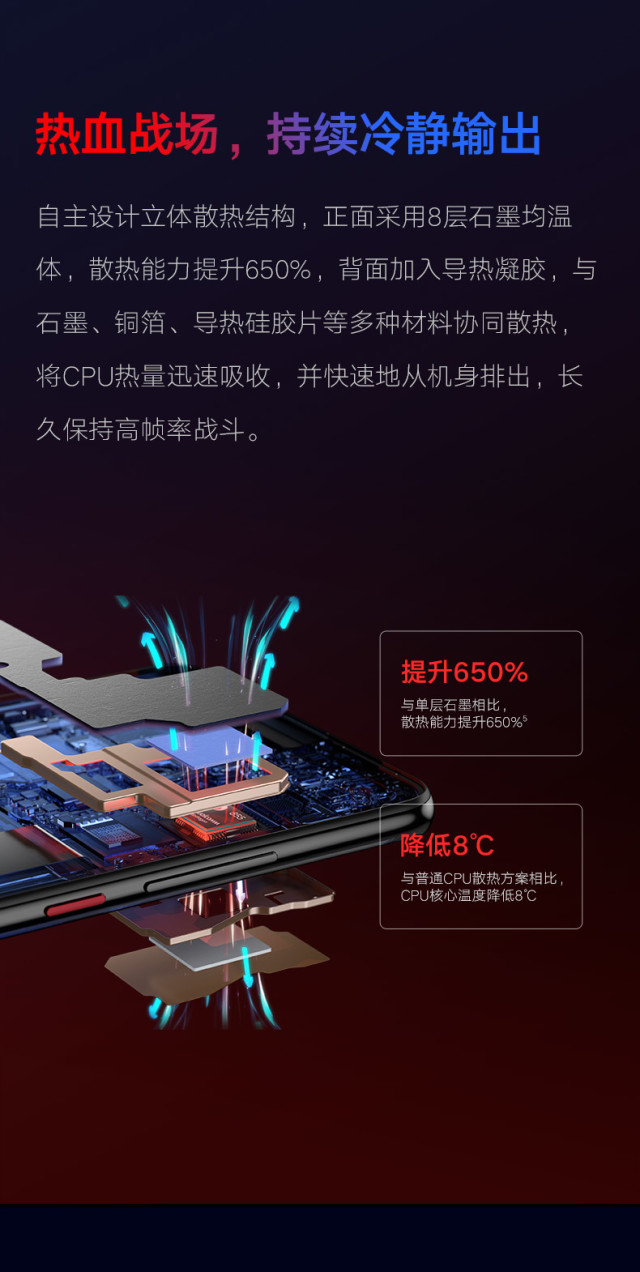 Redmi 红米 K20 Pro 智能手机