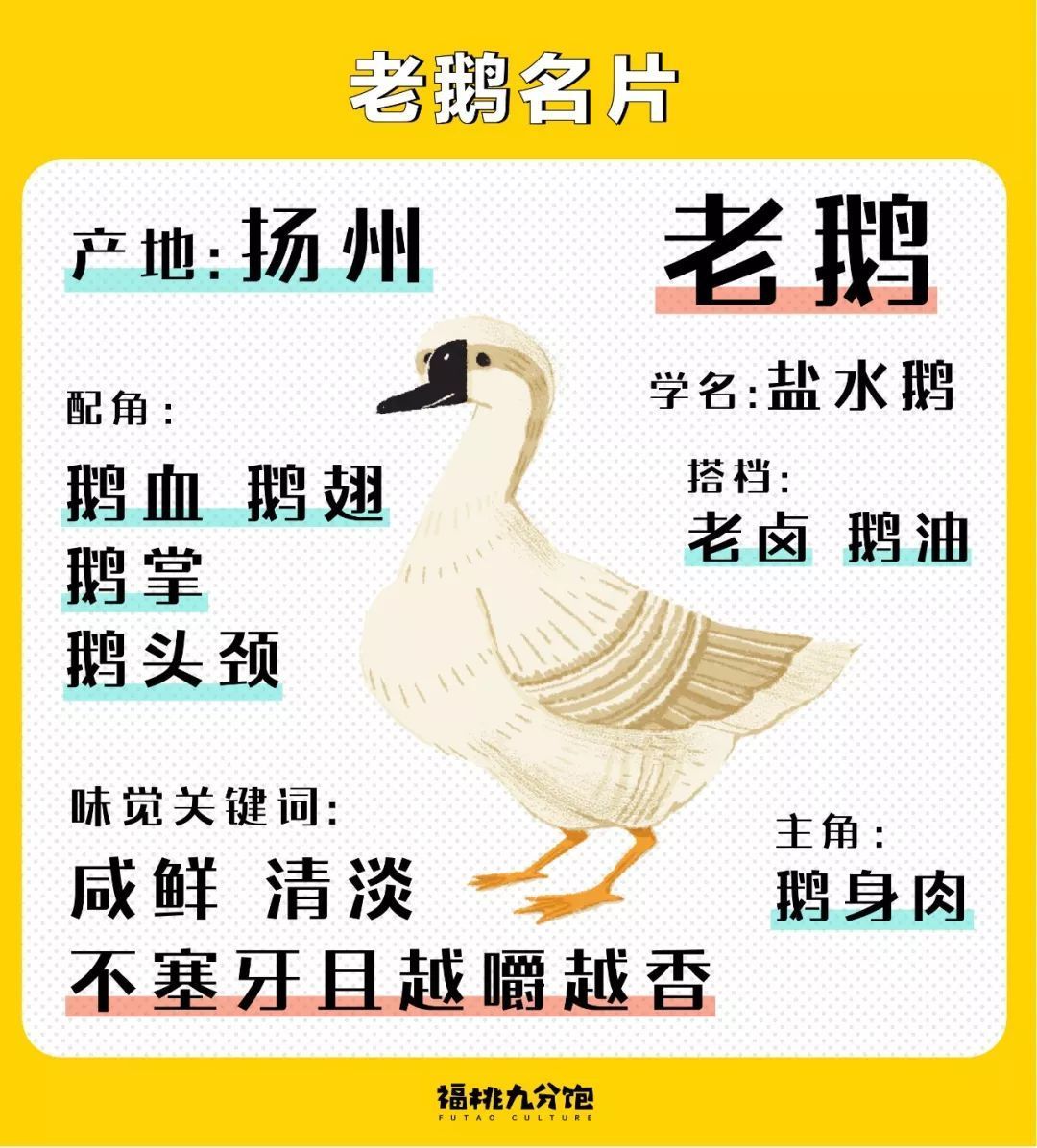 据说，没有一只鹅能活着走出扬州
