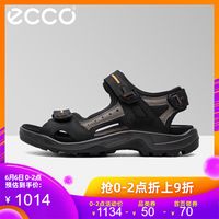 618实战课：天猫户外凉鞋销售榜