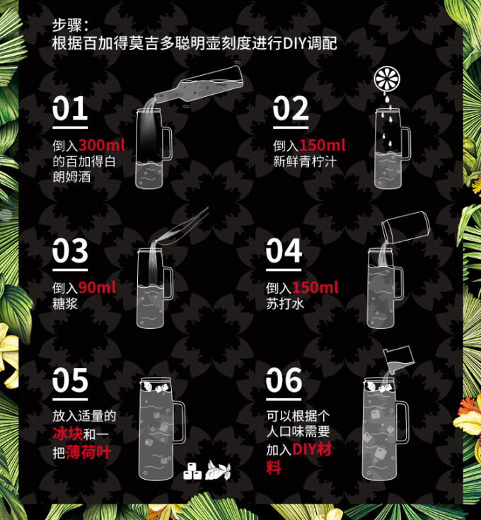 调酒小白请上车！今夏，新手在家也能轻松解锁美妙鸡尾酒