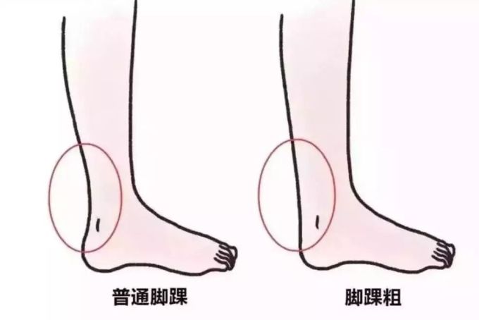 单鞋这样挑,腿长一米八!