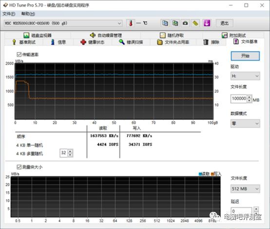 市售零售级固态信息统计和购买推荐(nvme)