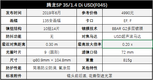 35/1.4规格的新选择——腾龙 35mm F1.4 Di USD