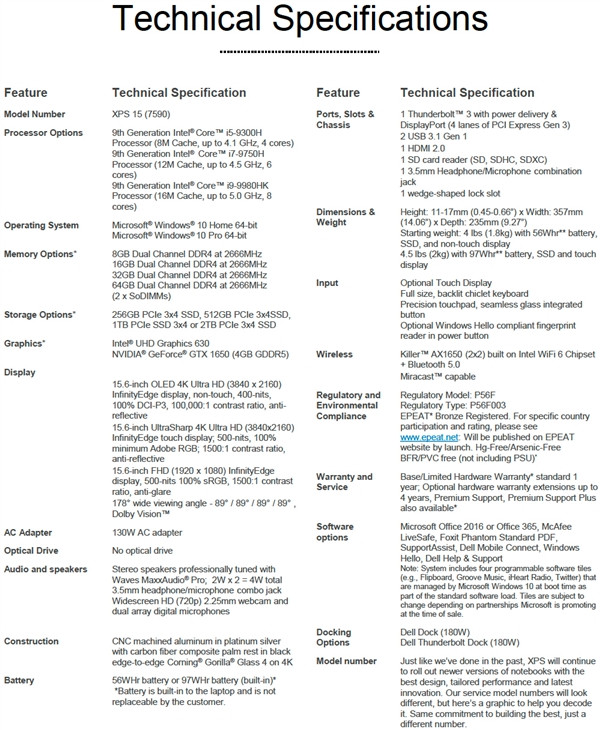 可选4K OLED屏幕、模具再用一年：DELL 戴尔 发布XPS 15 7590 15.6英寸全能笔记本