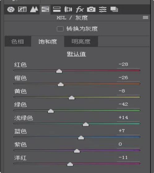 人像照片如何做后期？色调、磨皮、颜色教程在这里